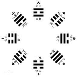 八卦 韩语,揭秘韩语中的八卦八卦